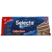 confeiteiro-ao-leite